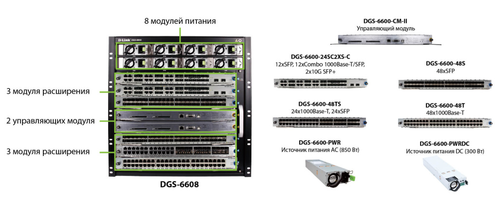 DGS-6608_news_2.jpg DGS-6608_news_2.jpg